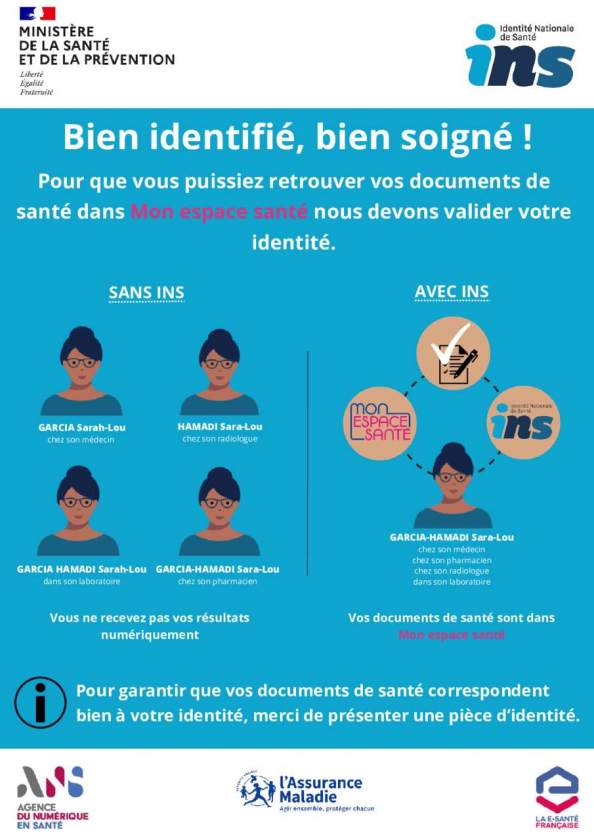 ANS_AM_ Affiche Identité Nationale de Santé