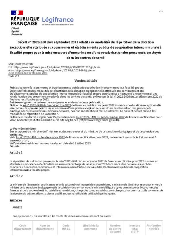 Décret dotation CDS municipaux 2023
