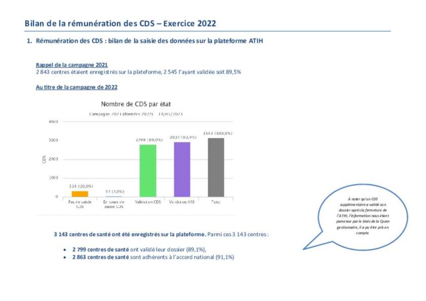 CNAM_ bilan rémunérations nationales 2022