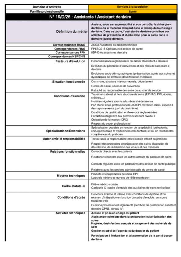 Assistant-e dentaire_fiche métier CNFPT