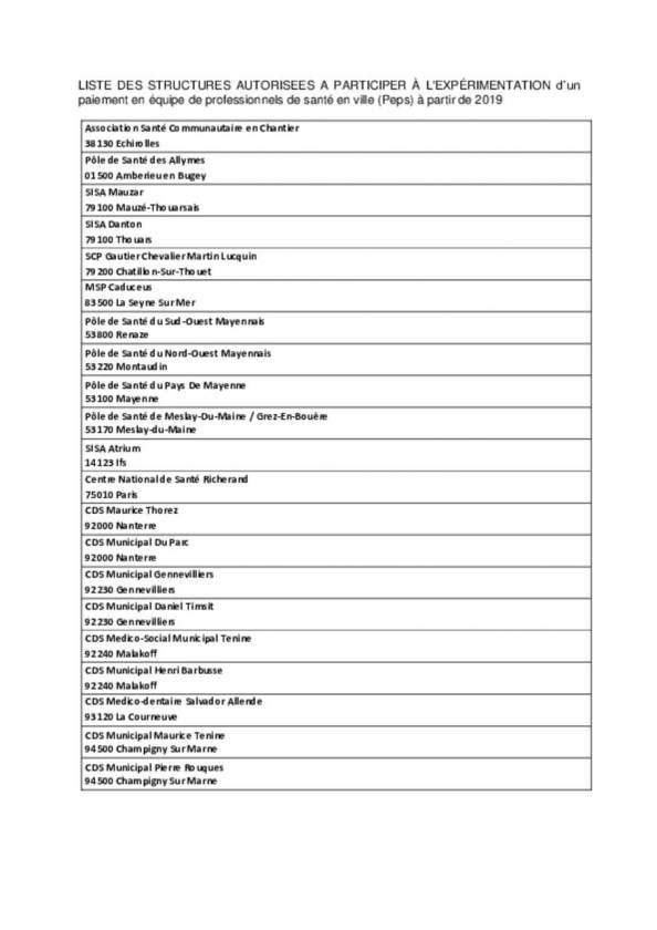 Liste des structures autorisées - PEPS - 2019